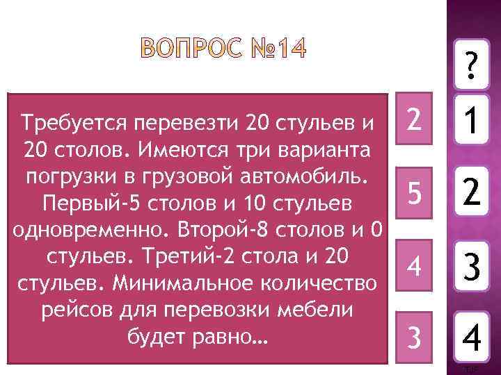 Требуется перевезти 20 стульев и 20 столов. Имеются три варианта погрузки в грузовой автомобиль.