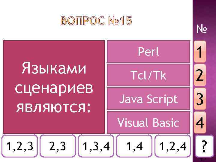 № Языками сценариев являются: 1, 2, 3 1, 3, 4 Perl Tcl/Tk Java Script