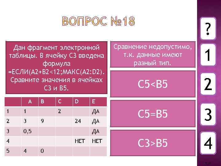 ? Дан фрагмент электронной таблицы. В ячейку С 3 введена формула =ЕСЛИ(А 2+В 2<12;