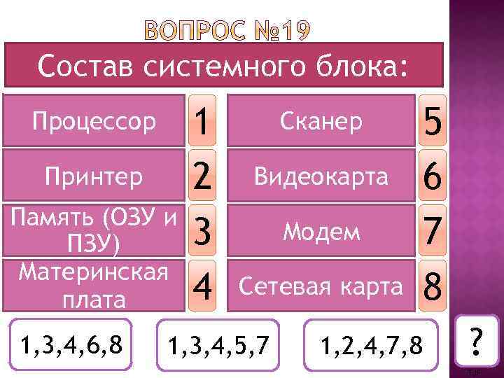 Состав системного блока: Процессор Принтер Память (ОЗУ и ПЗУ) Материнская плата 1, 3, 4,