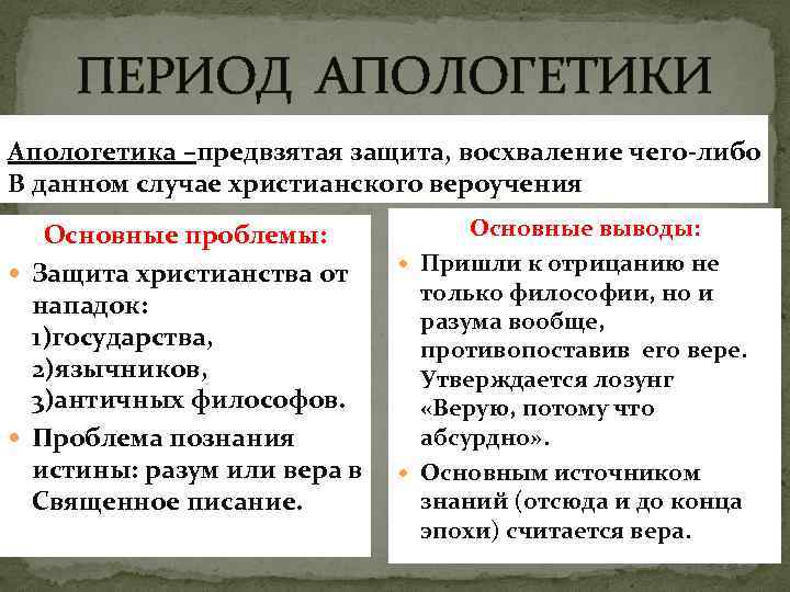 ПЕРИОД АПОЛОГЕТИКИ Апологетика –предвзятая защита, восхваление чего-либо В данном случае христианского вероучения Основные проблемы: