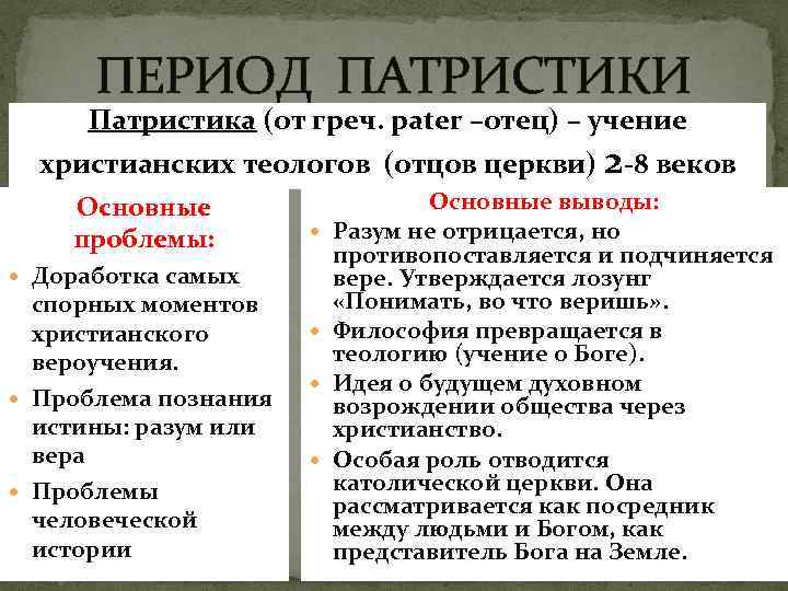 Христианское учение в философии. Основные этапы развития философии средневековья патристика. Патристика период. Патристика это в философии. Патристика основные идеи.