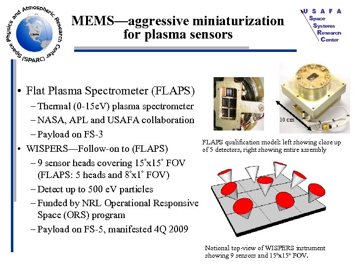 MEMS—aggressive miniaturization for plasma sensors U S A F A Space Systems Research Center