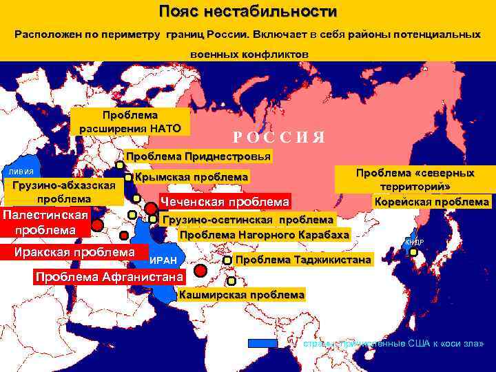 Пояс нестабильности Расположен по периметру границ России. Включает в себя районы потенциальных военных конфликтов