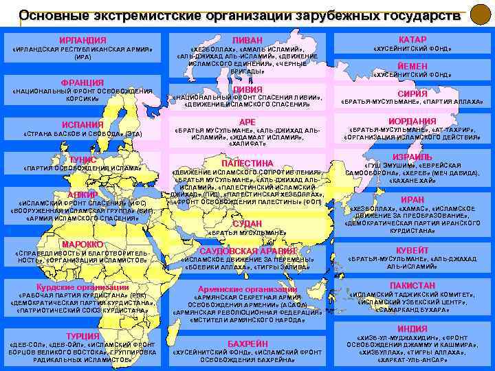 Основные экстремистские организации зарубежных государств ИРЛАНДИЯ ЛИВАН «ИРЛАНДСКАЯ РЕСПУБЛИКАНСКАЯ АРМИЯ» (ИРА) «ХЕЗБОЛЛАХ» , «АМАЛЬ