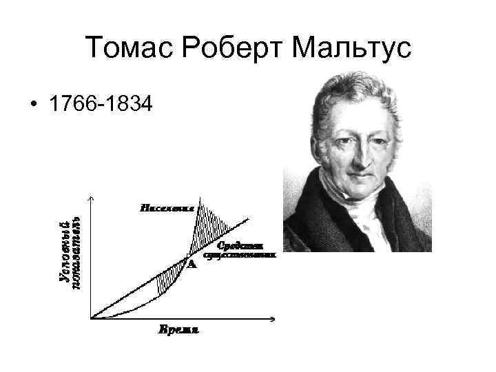 Томас Роберт Мальтус • 1766 -1834 