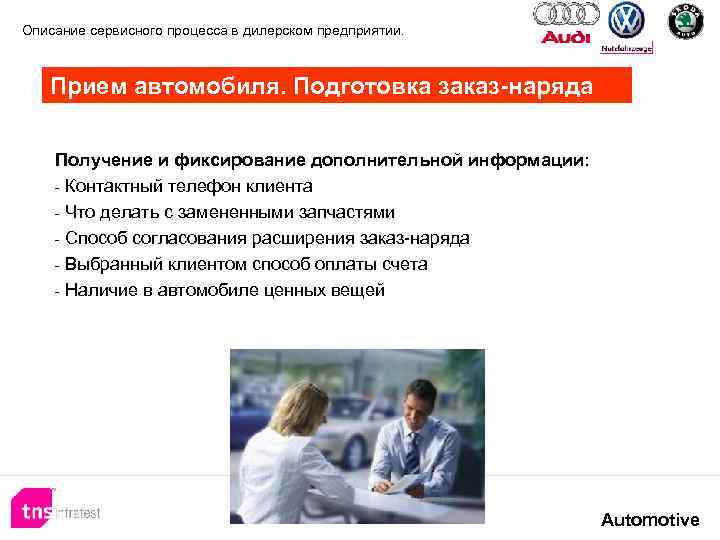 Описание сервисного процесса в дилерском предприятии. Прием автомобиля. Подготовка заказ-наряда Получение и фиксирование дополнительной