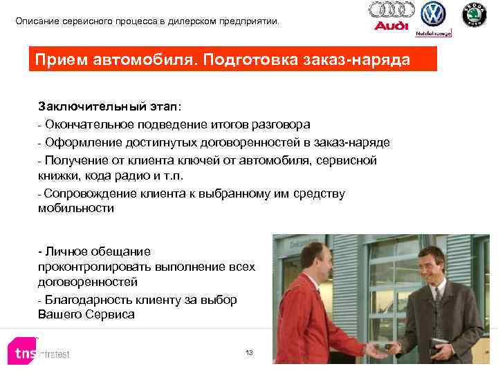 Описание сервисного процесса в дилерском предприятии. Прием автомобиля. Подготовка заказ-наряда Заключительный этап: - Окончательное