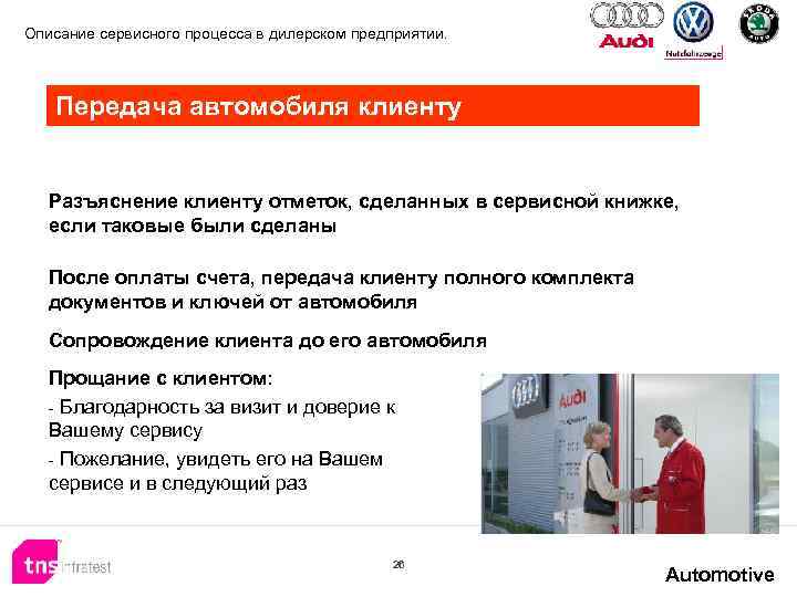 Описание сервисного процесса в дилерском предприятии. Передача автомобиля клиенту Разъяснение клиенту отметок, сделанных в