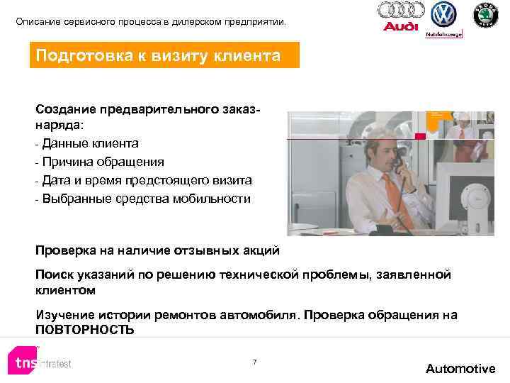 Описание сервисного процесса в дилерском предприятии. Подготовка к визиту клиента Создание предварительного заказнаряда: -