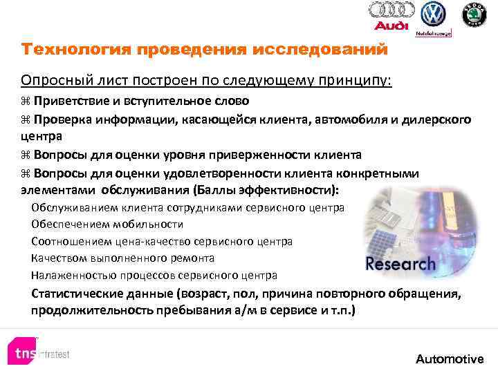 Технология проведения исследований Опросный лист построен по следующему принципу: Приветствие и вступительное слово Проверка