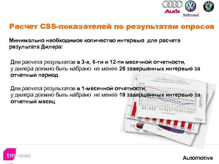 Расчет CSS-показателей по результатам опросов Минимально необходимое количество интервью для расчета результата Дилера: Для