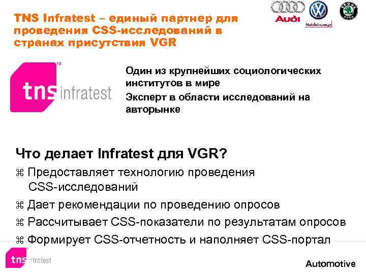 TNS Infratest – единый партнер для проведения CSS-исследований в странах присутствия VGR Один из