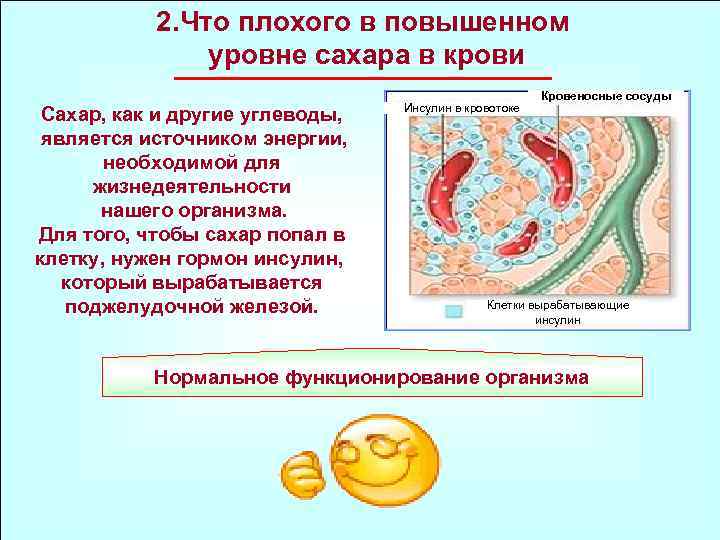 2. Что плохого в повышенном уровне сахара в крови Сахар, как и другие углеводы,