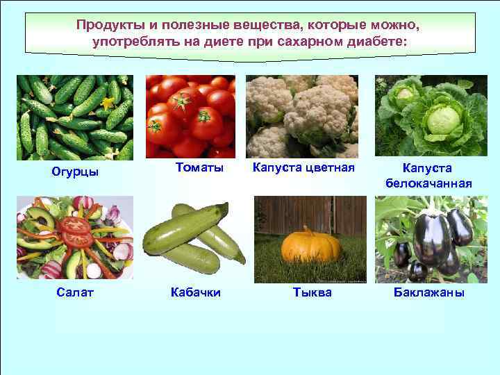 Продукты и полезные вещества, которые можно, употреблять на диете при сахарном диабете: Огурцы Салат