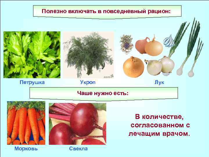 Полезно включать в повседневный рацион: Петрушка Укроп Лук Чаше нужно есть: В количестве, согласованном