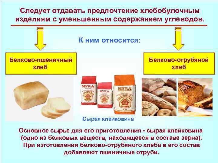 Белок содержащийся в хлебе. Хлебобулочные изделия с пониженным содержанием углеводов. Что относится к хлебобулочным изделиям. Хлеб с пониженным содержанием углеводов. Углеводы в хлебе.