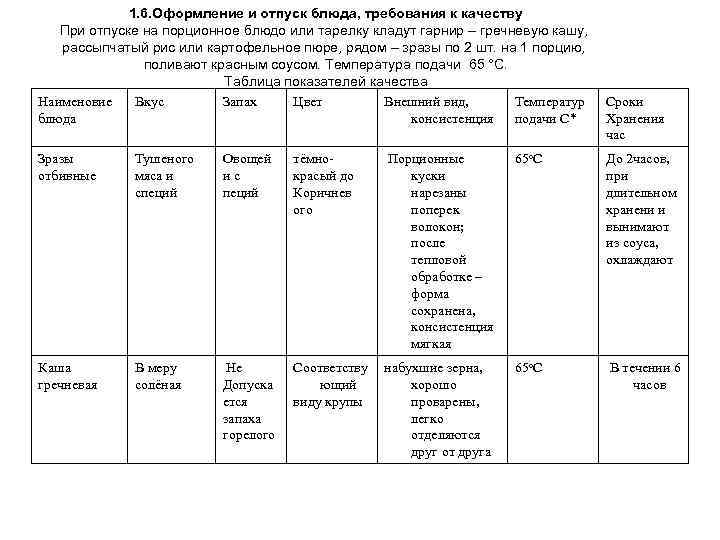 1. 6. Оформление и отпуск блюда, требования к качеству При отпуске на порционное блюдо