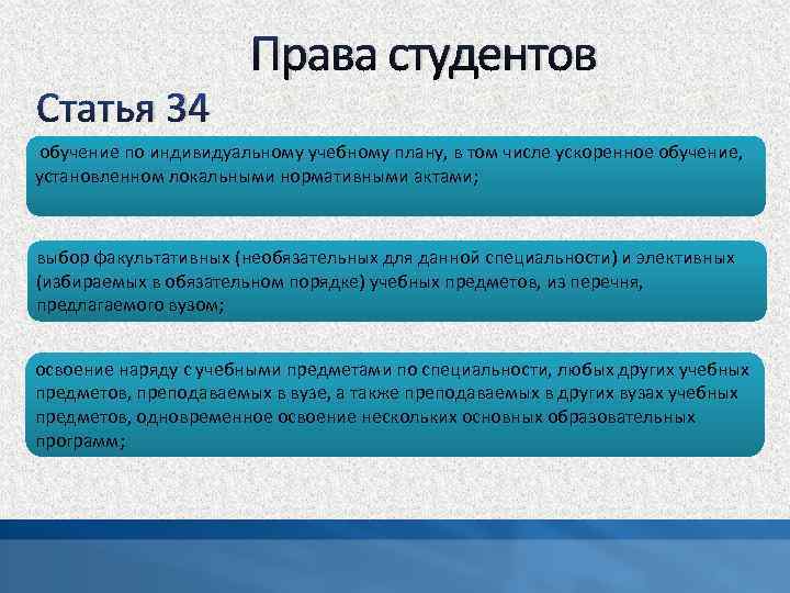 Обучение по индивидуальному учебному плану в том числе ускоренное обучение