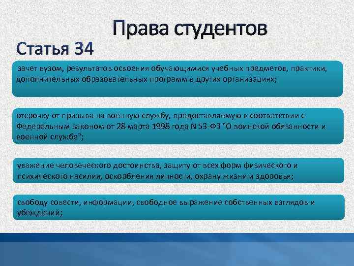 Статья 34 Права студентов зачет вузом, результатов освоения обучающимися учебных предметов, практики, дополнительных образовательных