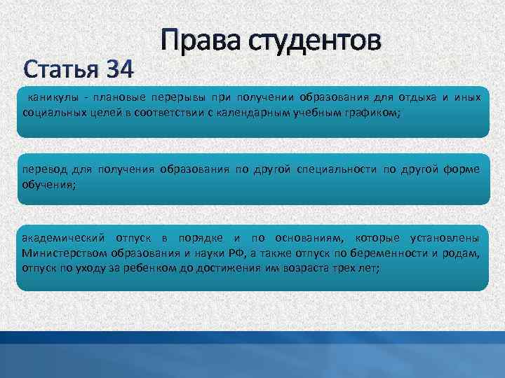 Статья 34 Права студентов каникулы - плановые перерывы при получении образования для отдыха и