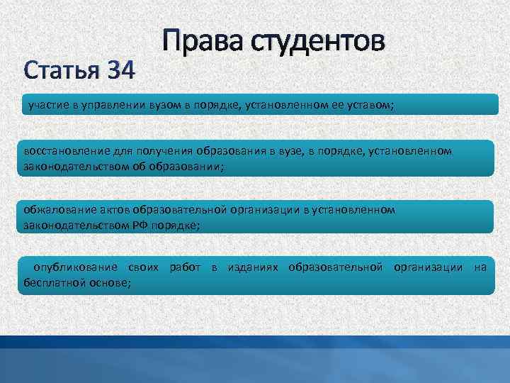 Статья 34 Права студентов участие в управлении вузом в порядке, установленном ее уставом; восстановление