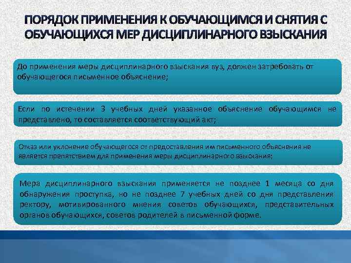 До применения меры дисциплинарного взыскания вуз, должен затребовать от обучающегося письменное объяснение; Если по