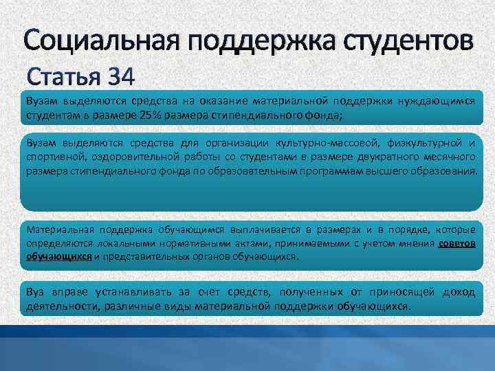 Социальная поддержка студентов Статья 34 Вузам выделяются средства на оказание материальной поддержки нуждающимся студентам