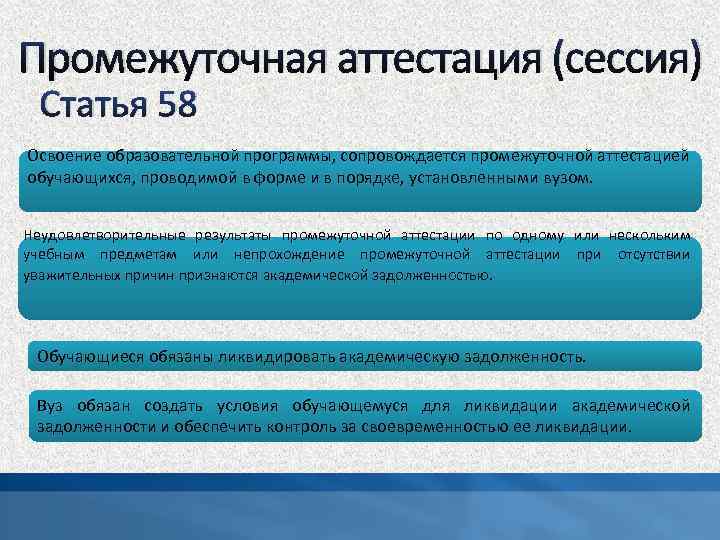 Промежуточная аттестация (сессия) Статья 58 Освоение образовательной программы, сопровождается промежуточной аттестацией обучающихся, проводимой в