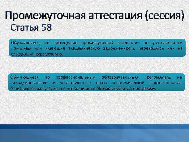 Промежуточная аттестация (сессия) Статья 58 Обучающиеся, не прошедшие промежуточной аттестации по уважительным причинам или