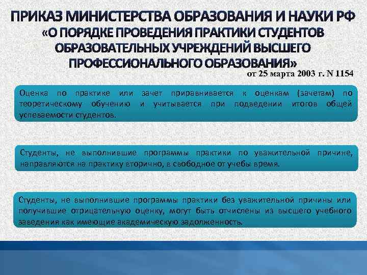 от 25 марта 2003 г. N 1154 Оценка по практике или зачет приравнивается к