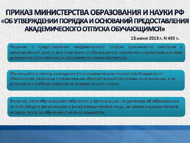 13 июня 2013 г. N 455 г. Решение о предоставлении академического отпуска принимается ректором