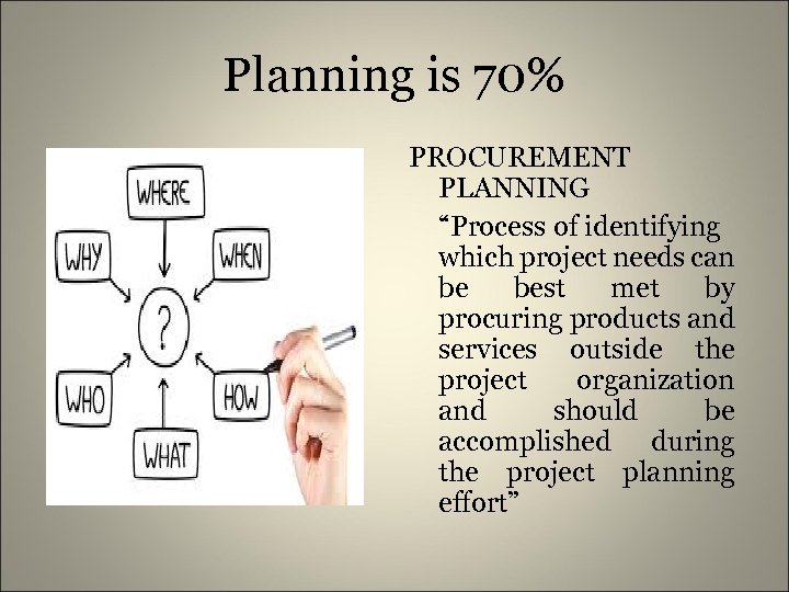 Planning is 70% PROCUREMENT PLANNING “Process of identifying which project needs can be best