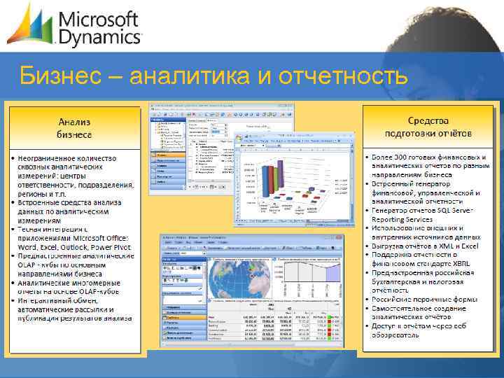 Бизнес – аналитика и отчетность 