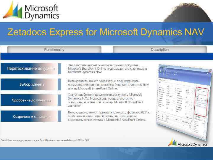 Zetadocs Express for Microsoft Dynamics NAV 