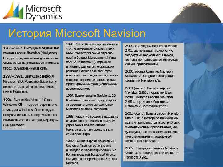 История Microsoft Navision 