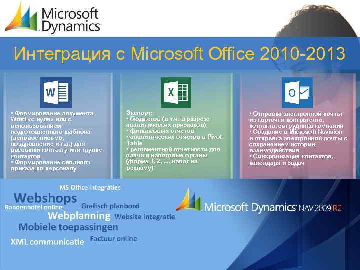 Интеграция с Microsoft Office 2010 -2013 • Формирование документа Word «с нуля» или с