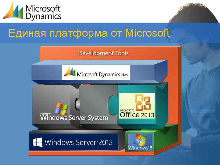 Единая платформа от Microsoft 