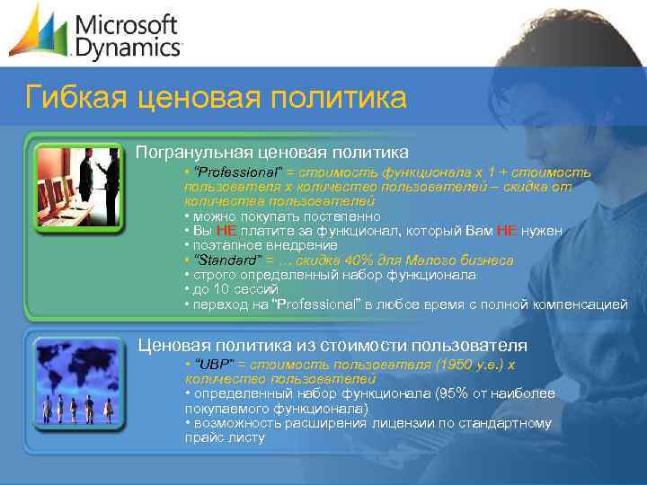 Гибкая ценовая политика Погранульная ценовая политика • “Professional” = стоимость функционала х 1 +