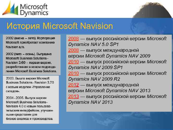 История Microsoft Navision 2008 — выпуск российской версии Microsoft Dynamics NAV 5. 0 SP