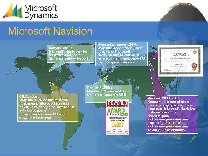 Microsoft Navision Канада, 2003: Microsoft Navision - № 1 по итогам Canadian Software Survey