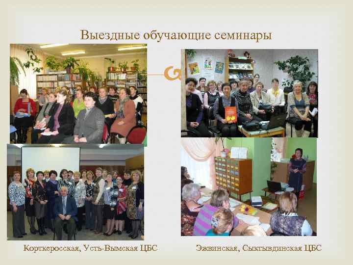 Выездные обучающие семинары Корткеросская, Усть-Вымская ЦБС Эжвинская, Сыктывдинская ЦБС 