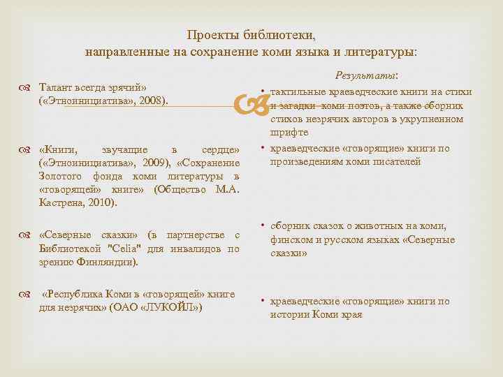 Проекты библиотеки, направленные на сохранение коми языка и литературы: Талант всегда зрячий» ( «Этноинициатива»