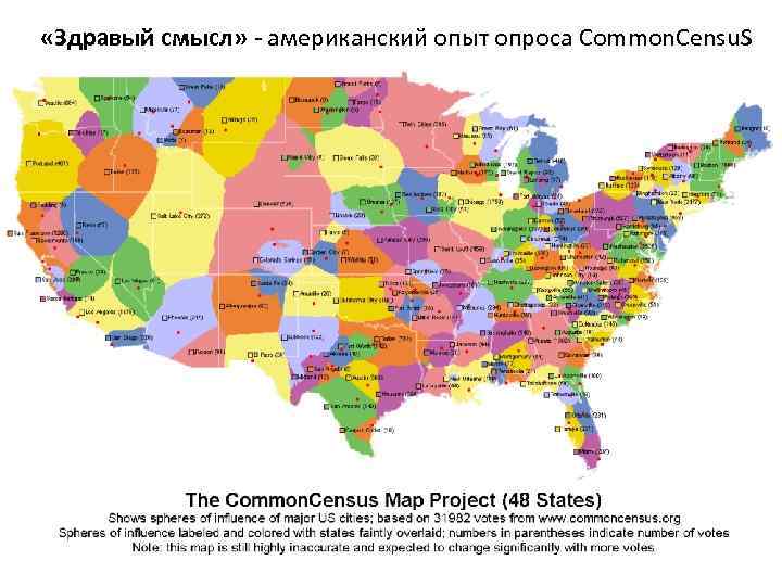  «Здравый смысл» - американский опыт опроса Common. Census 