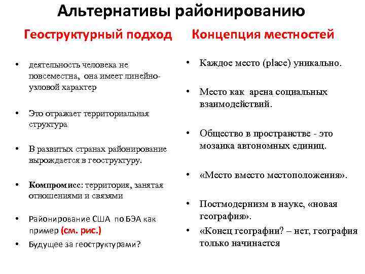 Альтернативы районированию Геоструктурный подход • • • деятельность человека не повсеместна, она имеет линейноузловой