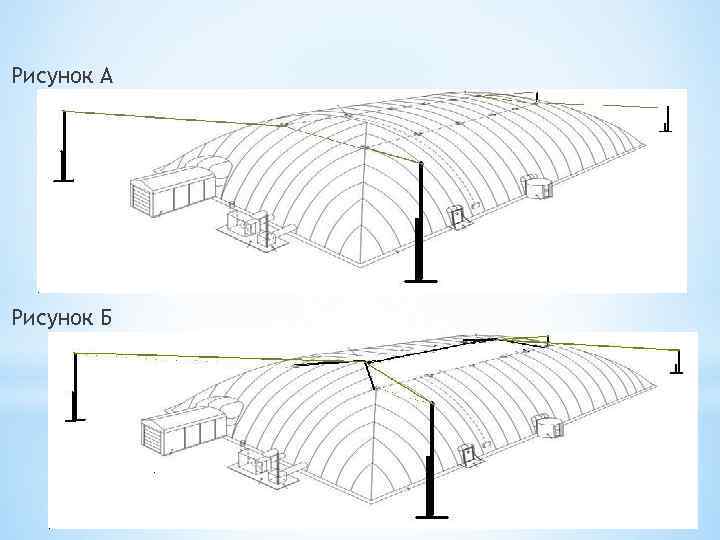 Рисунок А Рисунок Б 