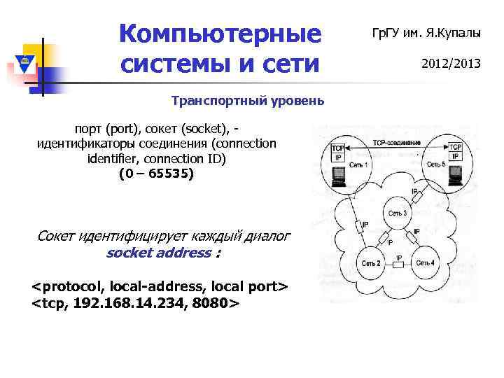 Компьютерные системы и сети Транспортный уровень порт (port), сокет (socket), идентификаторы соединения (connection identifier,