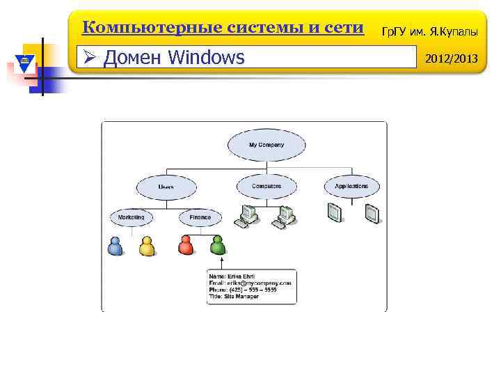 Службы сети. Схема доменной сети предприятия. Домен это в компьютерных сетях. Доменная вычислительная сеть. Домен в сети это.