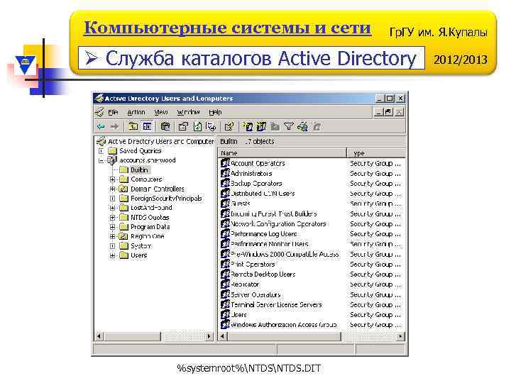 Компьютерные системы и сети Гр. ГУ им. Я. Купалы Ø Служба каталогов Active Directory