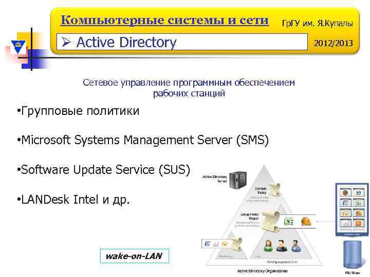 Компьютерные системы и сети Гр. ГУ им. Я. Купалы Ø Active Directory Сетевое управление